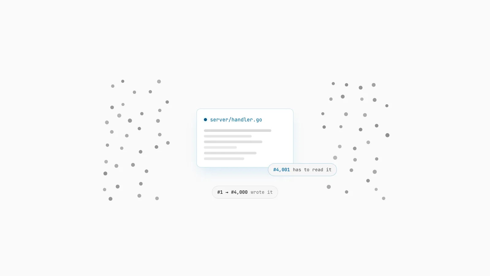 4,000 engineers wrote the file, #4,001 has to read it